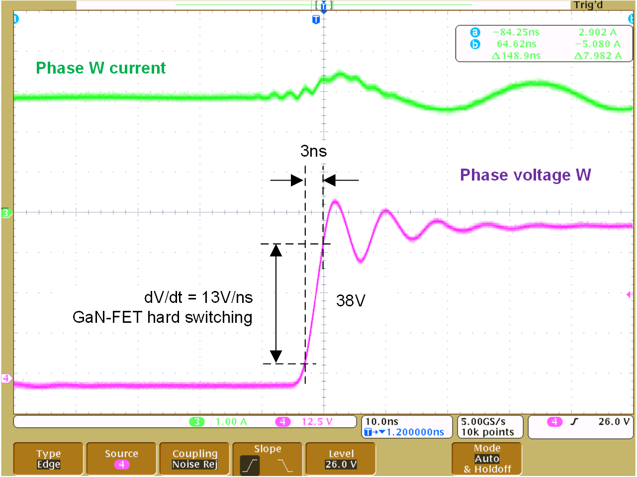  3A 電流下的 W 相電壓上升沿