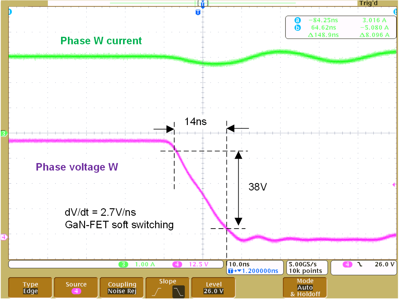  3A 電流下的 W 相電壓下降沿