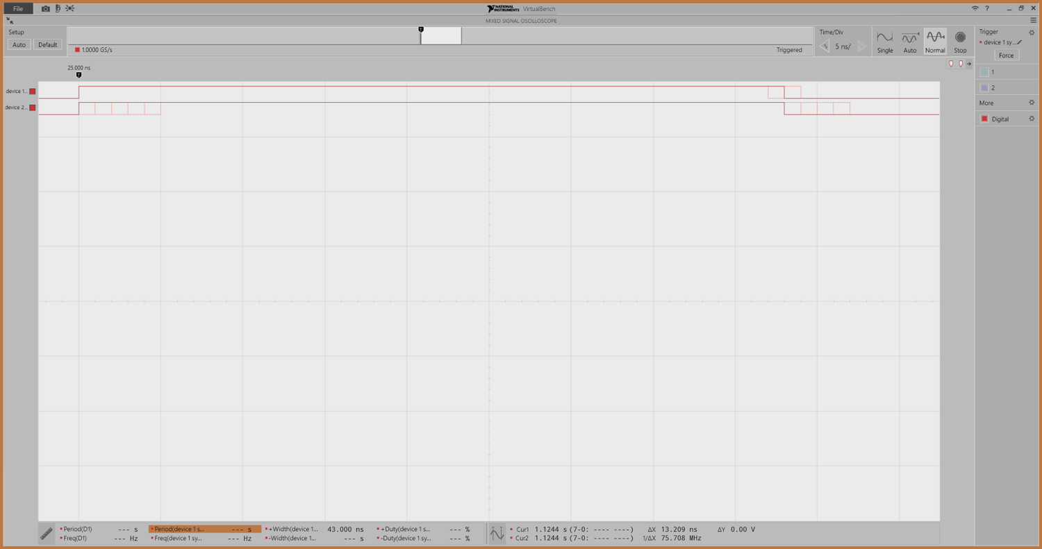  器件間 IEP SYNCOUT0 漂移的隔夜測試結(jié)果