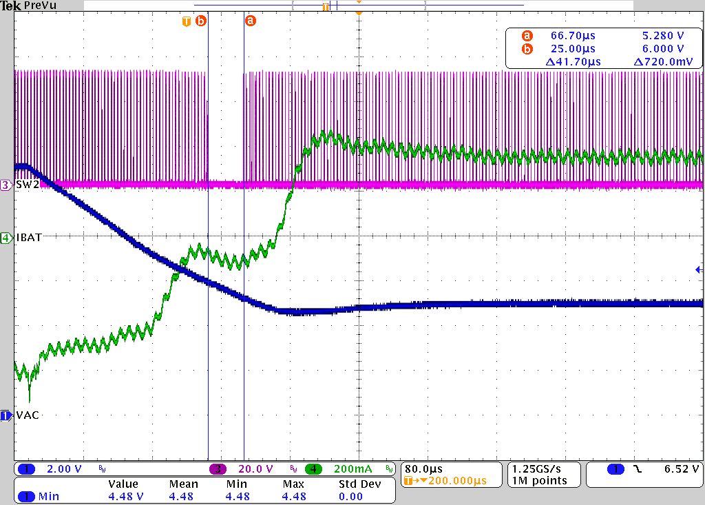  BQ25856-Q1 自動反向模式響應(yīng)時間