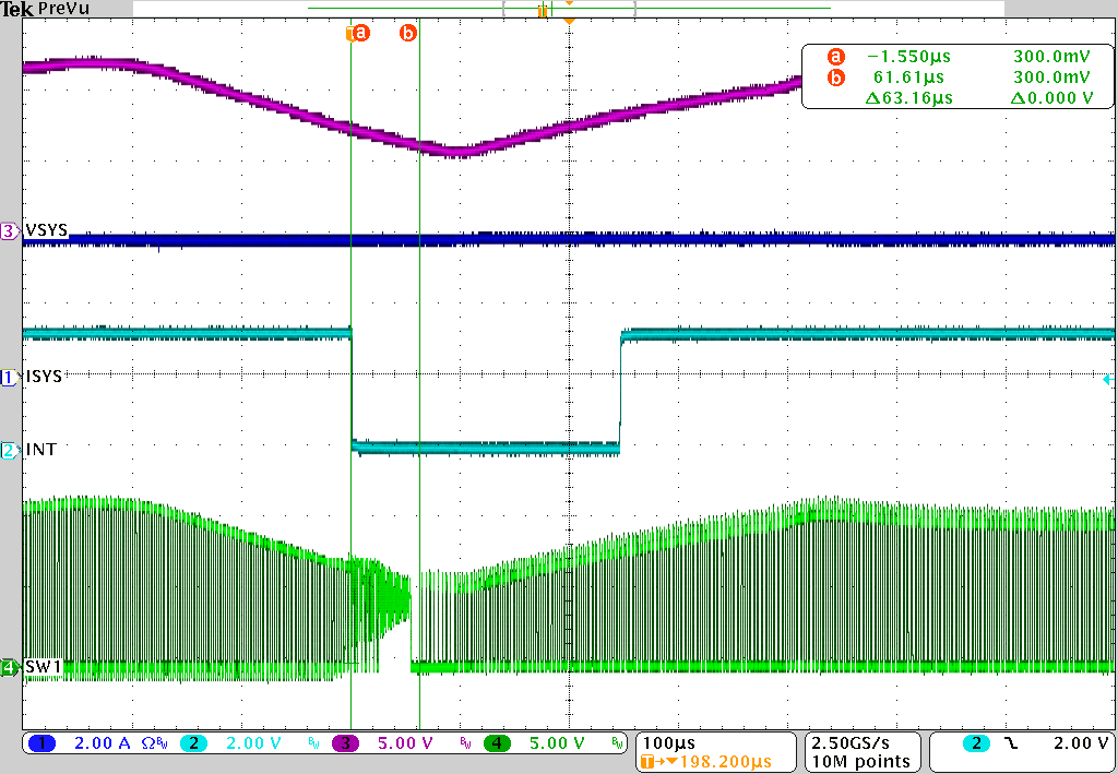  BQ25856-Q1 使用超級電容器時的自動反向時間