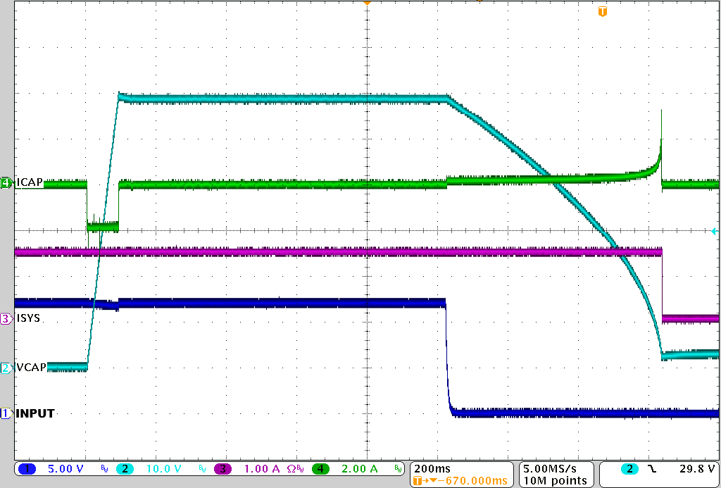  BQ25856-Q1 完整充電和放電周期