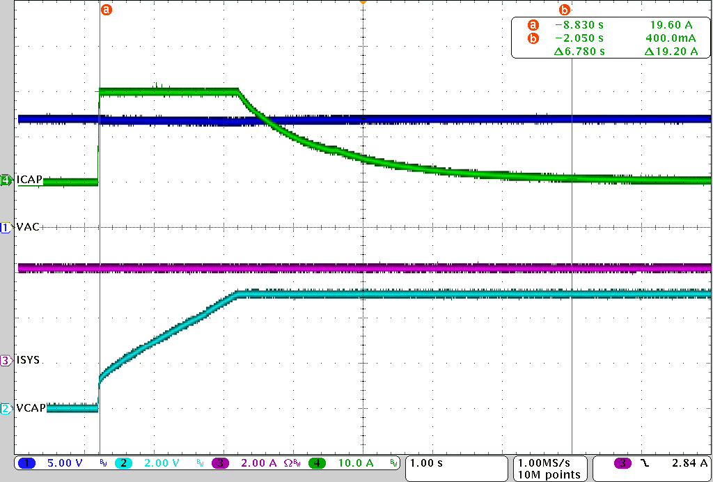  BQ25856-Q1 為超級電容器充電