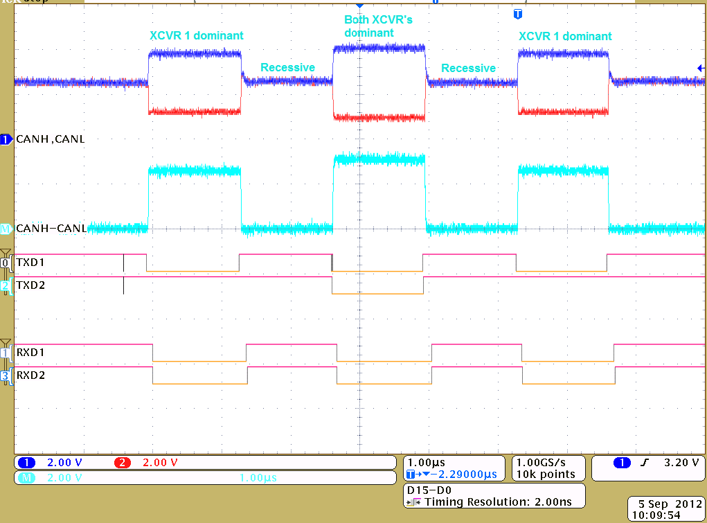  兩個 5V SN65HVD255 收發(fā)器的波形