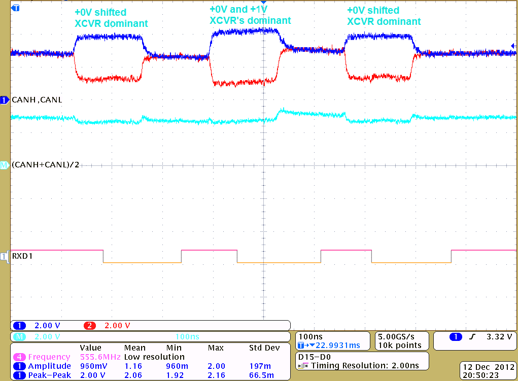  兩個具有分裂終端的 5V SN65HVD255 收發(fā)器的波形，其中一個具有 +1V 接地漂移