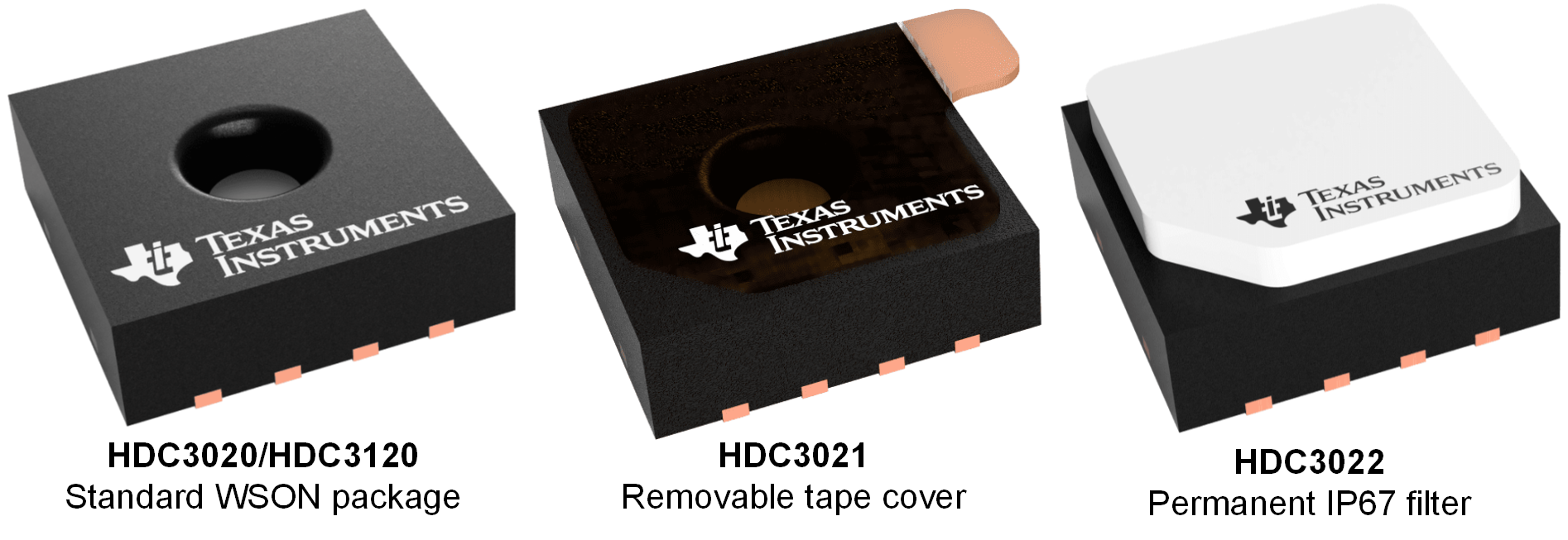 HDC3x 產(chǎn)品系列封裝選項(xiàng)