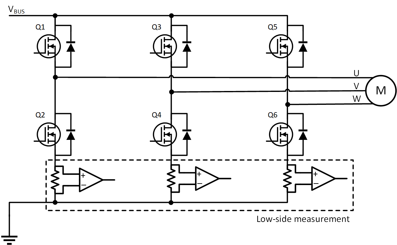  低側(cè)電流測(cè)量
