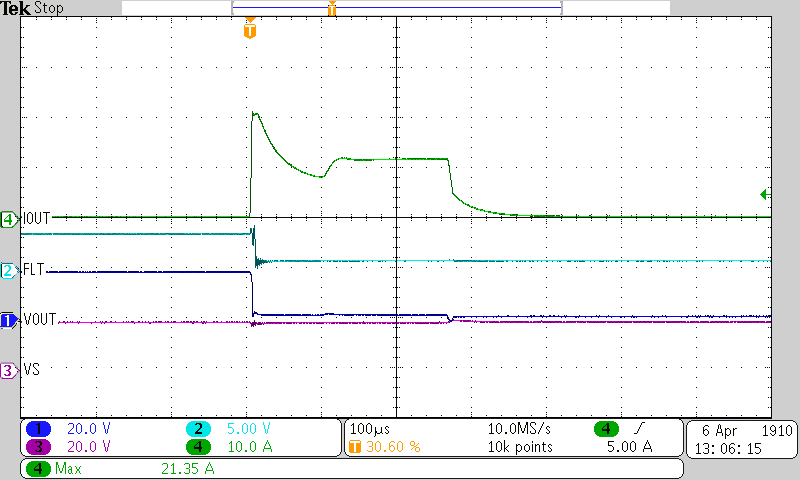 TPS1HC30 at 18V-0.2uH-43m?