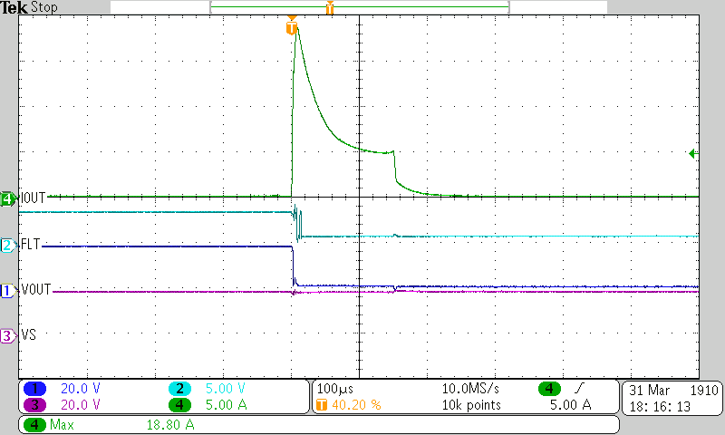  TPS1HC100 at 18V-0.2uH-43m?