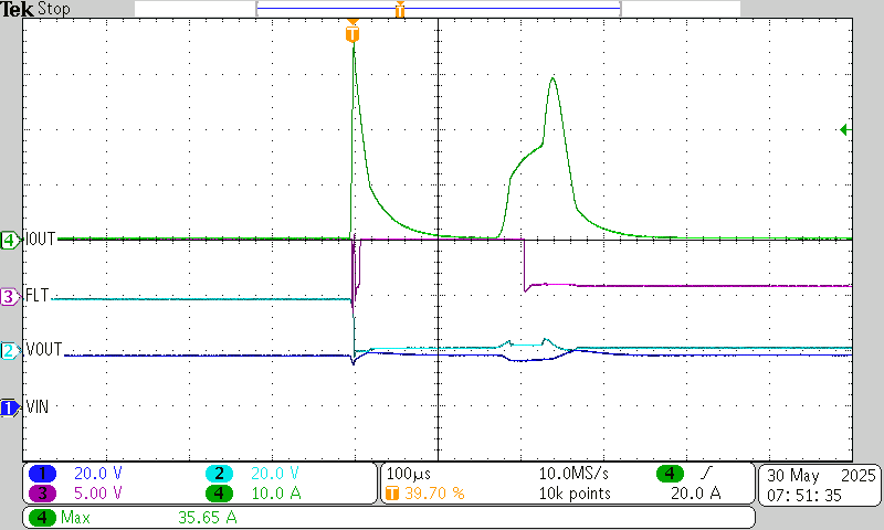  TPS2HC08 at 18V-0.2uH-43m?