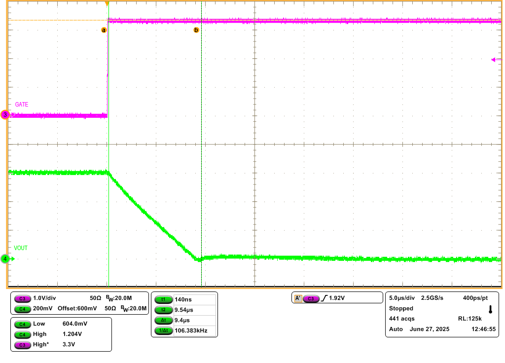  TPS62826A DVS（VOUT 下降轉換）