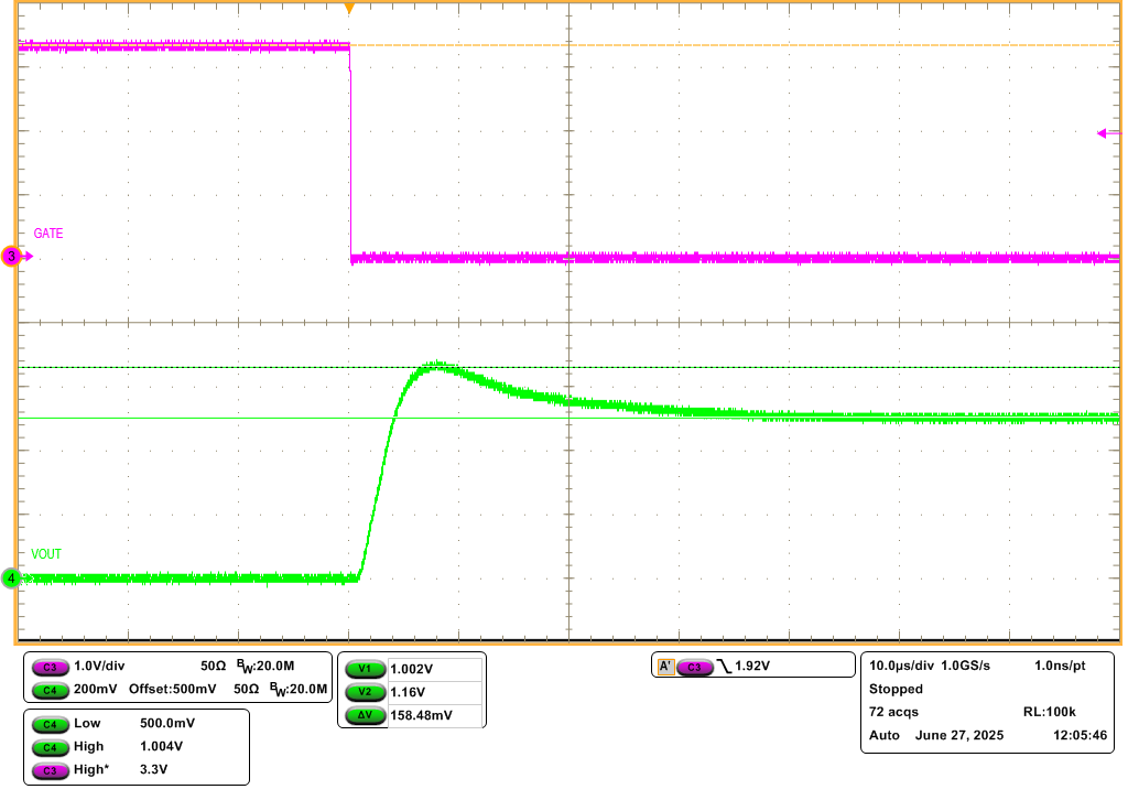  不帶前饋電容器 (Cff) 的 TPS628303 DVS