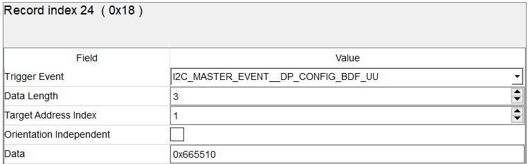  寄存器 0x10 上的 DP 分配 BDF 配置事件