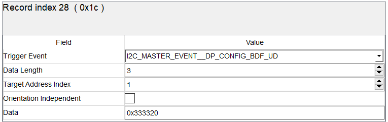  寄存器 0x20 上的 DP 分配 BDF 配置事件