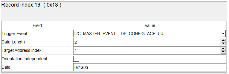  寄存器 0x0A 上的 DP 分配 ACE 配置事件