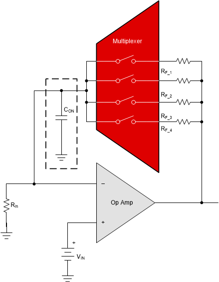 TMUX1511, TMUX1308 基礎(chǔ)分立式 PGA 的電路模型