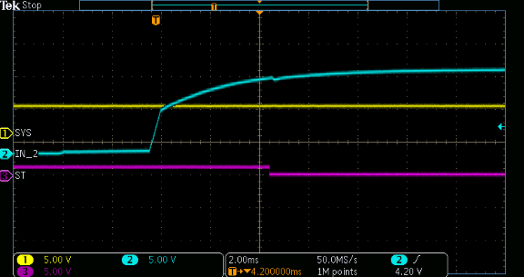  測試六：添加了 100uF 電容、3A 輸出電流