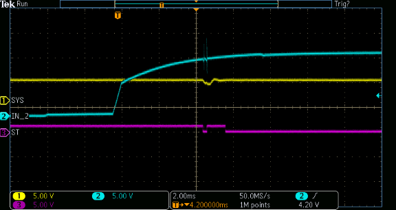  測試五：添加了 0uF 電容、3A 輸出電流