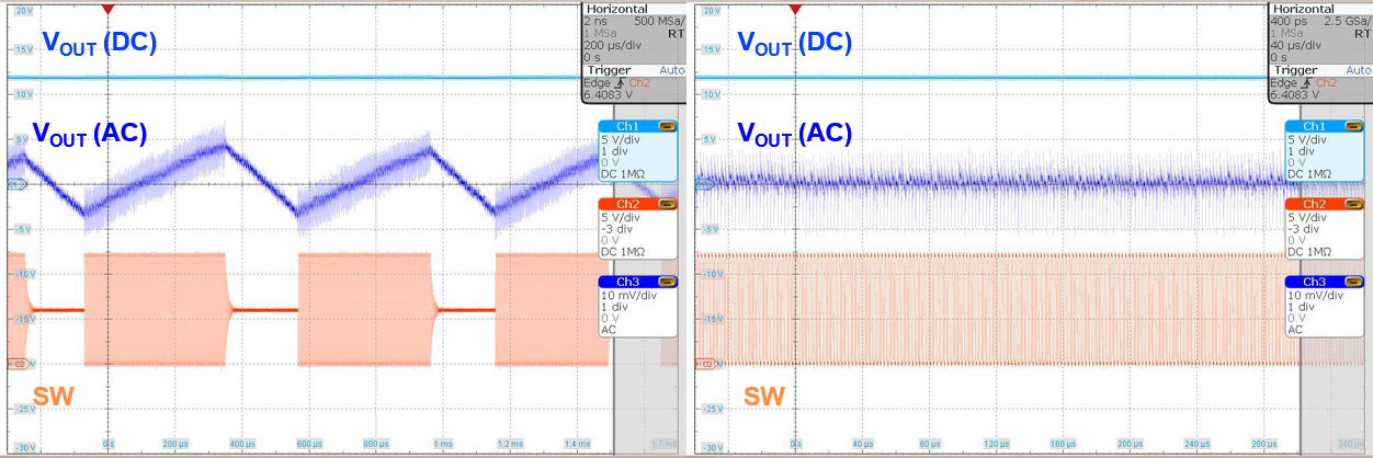 LM5158 在經(jīng)設置的低開關頻率 (475kHz)
          下，在跳躍模式（左）和持續(xù)運行（右）時，運行 LM3481 升壓 EVM