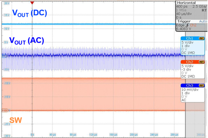 LM5158 在持續(xù)運行時，以較大電感運行 LM5158 升壓 EVM