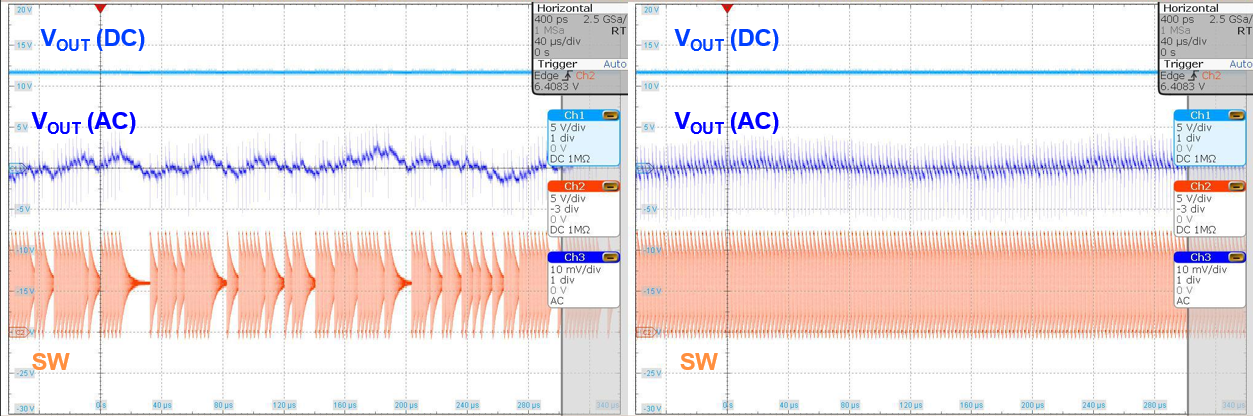 LM5158 在經(jīng)設置的低開關頻率 (400kHz)
          下，在跳躍模式（左）和持續(xù)運行（右）時，運行 LM5158 升壓 EVM