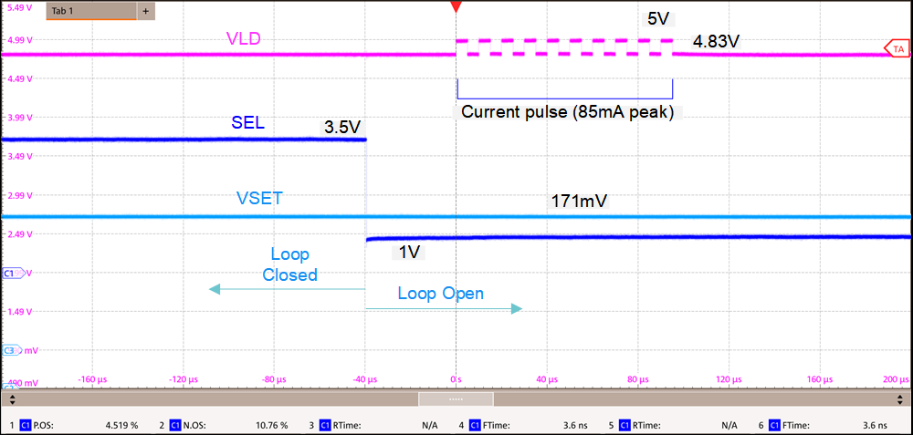  脈沖操作期間的輸出波形