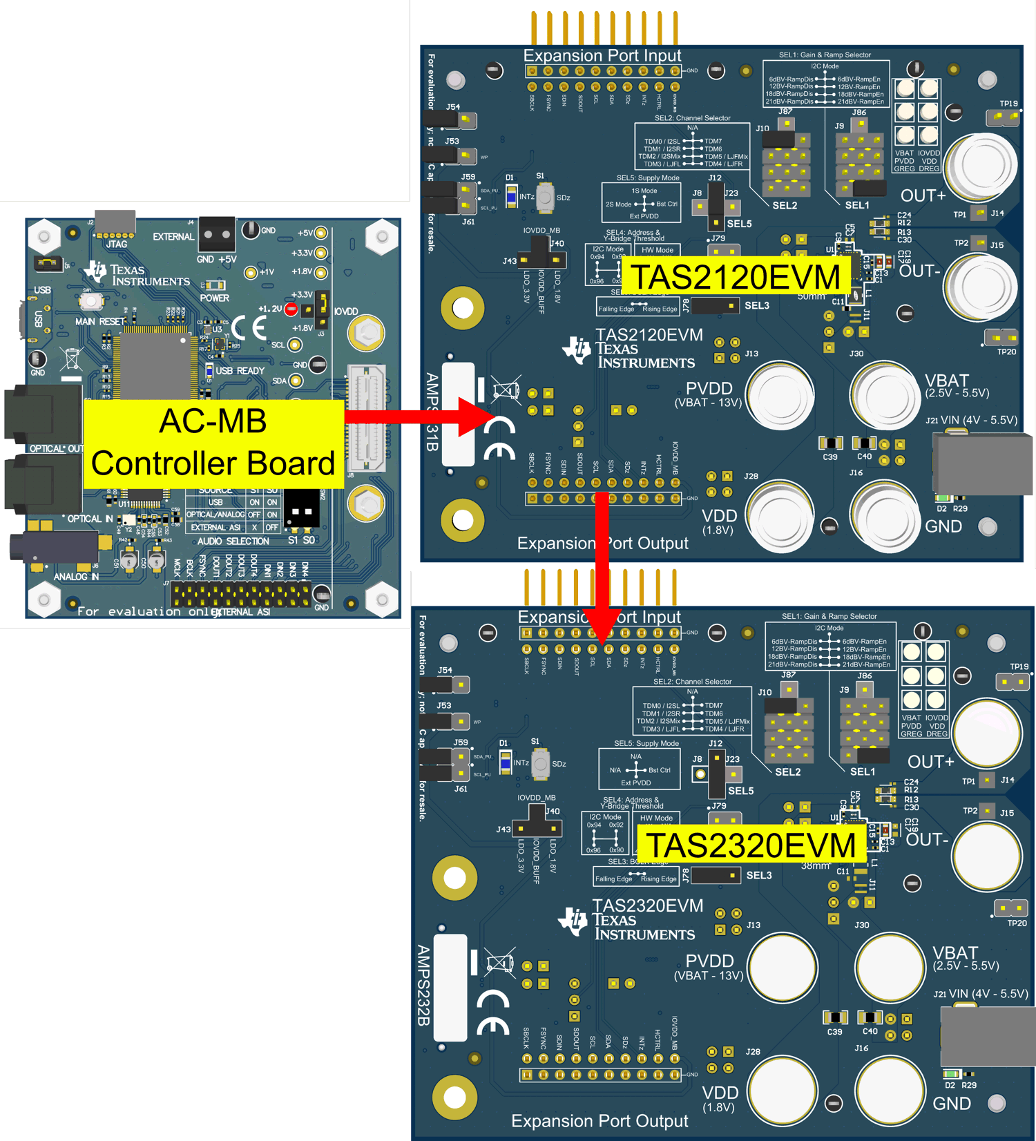  TAS2120 和 TAS2320 EVM 設(shè)置