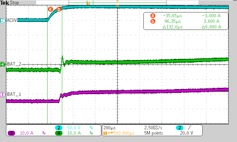  正向至反向模式的轉(zhuǎn)換時間