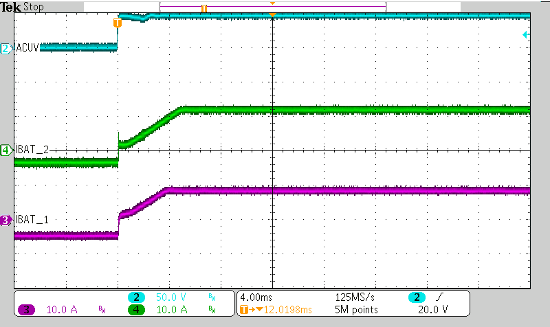  正向至反向模式的轉(zhuǎn)換恢復(fù)