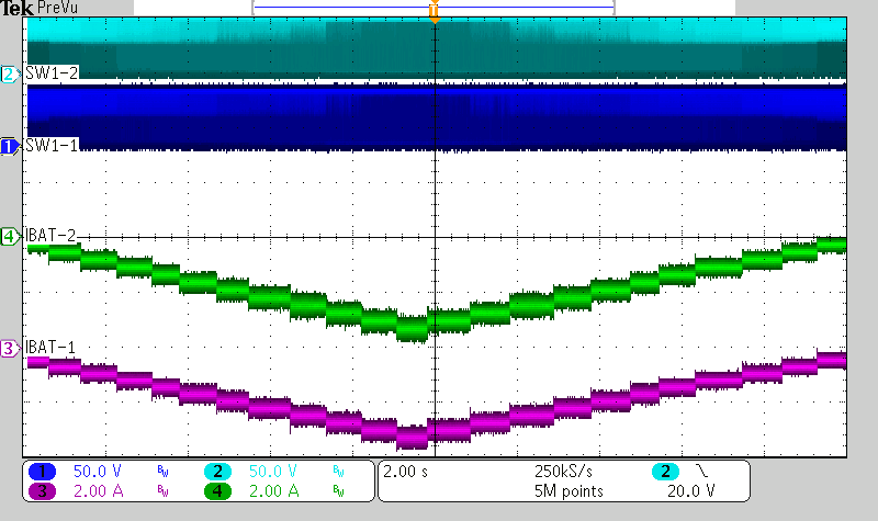  反向模式電流控制