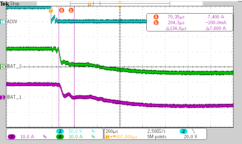  正向至反向模式的轉(zhuǎn)換恢復(fù)