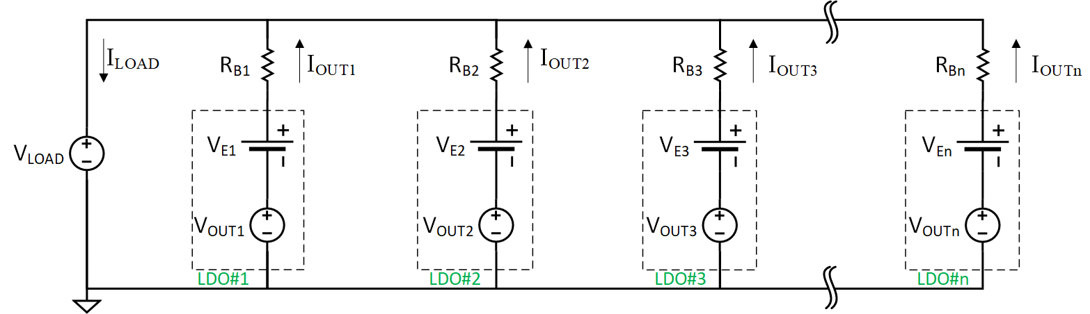 TPS7A94 TPS7A96 TPS7A57 TPS7B7702-Q1 使用鎮(zhèn)流電阻器的 n 個(gè)并聯(lián) LDO 的等效模型