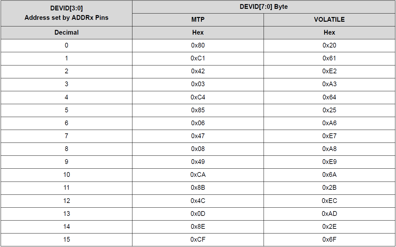 印有黑色文字的白色紙張。該內(nèi)容由 AI 生成，可能不正確。
