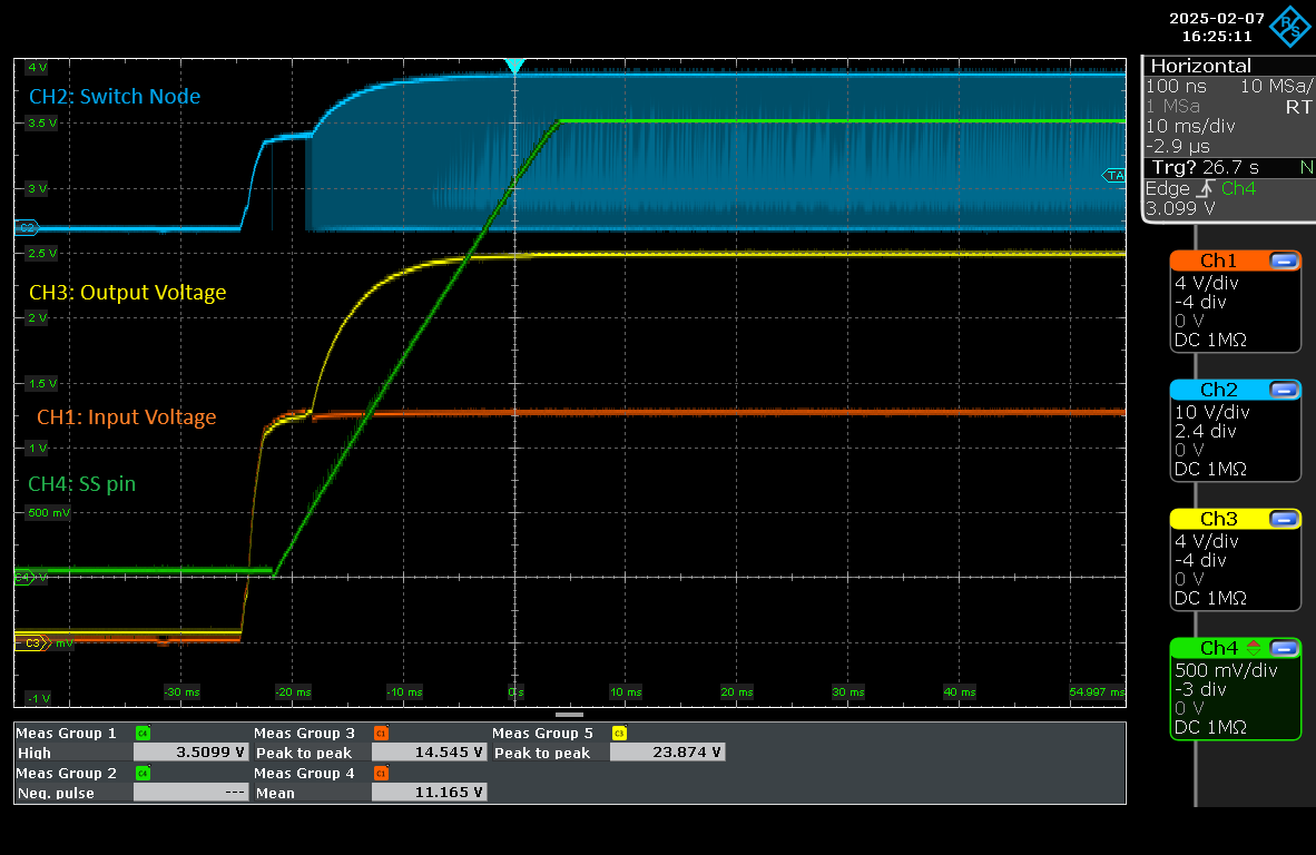 啟動(dòng)行為和軟啟動(dòng)引腳