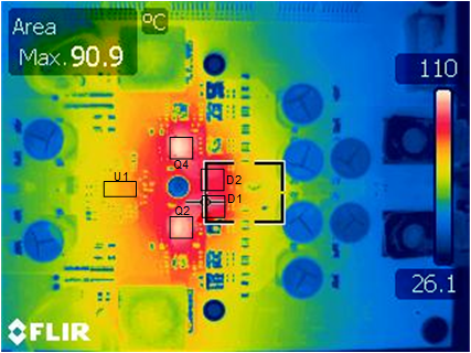  模擬配置中的 EVM 熱損耗情況