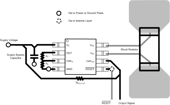 INA200-Q1 INA201-Q1 INA202-Q1 INA20x-Q1 布局示例