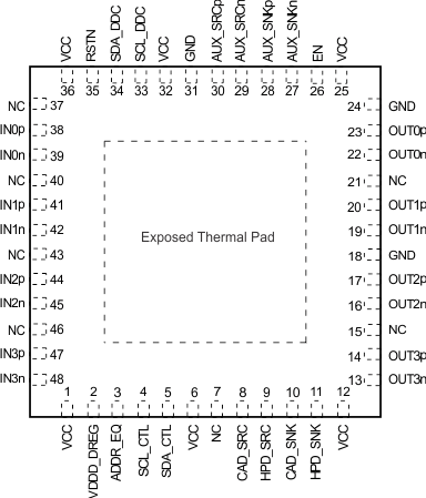 SN75DP130 SN75DP130 po1_llse57.gif