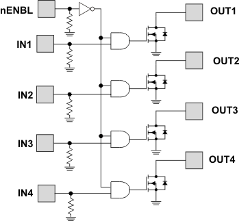 DRV8803 并行接口運行