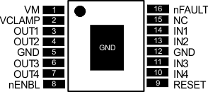 DRV8803 PWP 封裝16 引腳 HTSSOP頂視圖