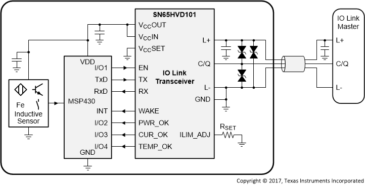SN65HVD101 SN65HVD102 IO_link_iface_SLLSE84.gif
