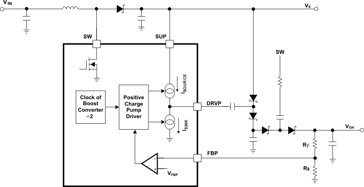 TPS65142 pos_chg_pmp_lvsax5.gif