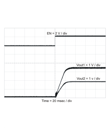 TPS54620 simul_stup_lvs949.gif