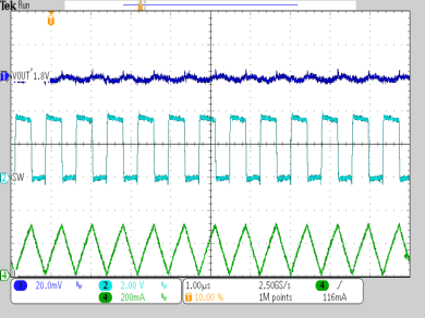 TPS62740 TPS62742 SP_TO_3V6_1V8_150mA_2uH2_10uF.gif
