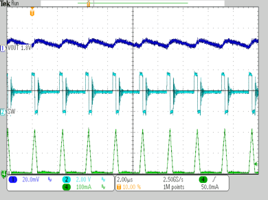 TPS62740 TPS62742 SP_TO_3V6_1V8_25mA_2uH2_10uF.gif