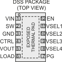 TPS62740 TPS62742 TPS62740_pinout_2x3_SON_rev1.gif