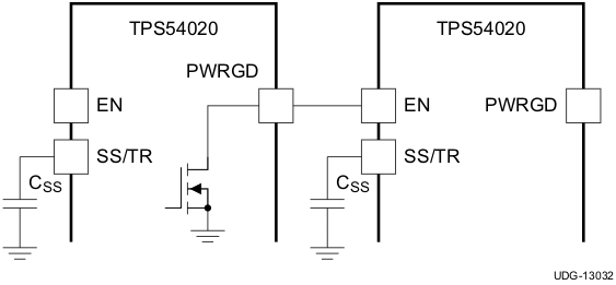 Sequential Start-up
Sequence GUID-25E6FEC9-202E-4BDB-A529-F0F13BFA7838-low.gif