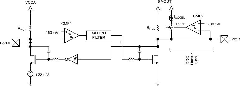 TPD12S016 shft_bd_llse96.gif