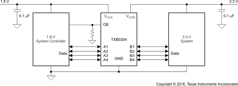 TXB0304 typ_app_txb0304_sces831.gif