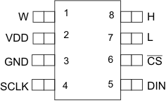 TPL0501-100 po2_lis136.gif