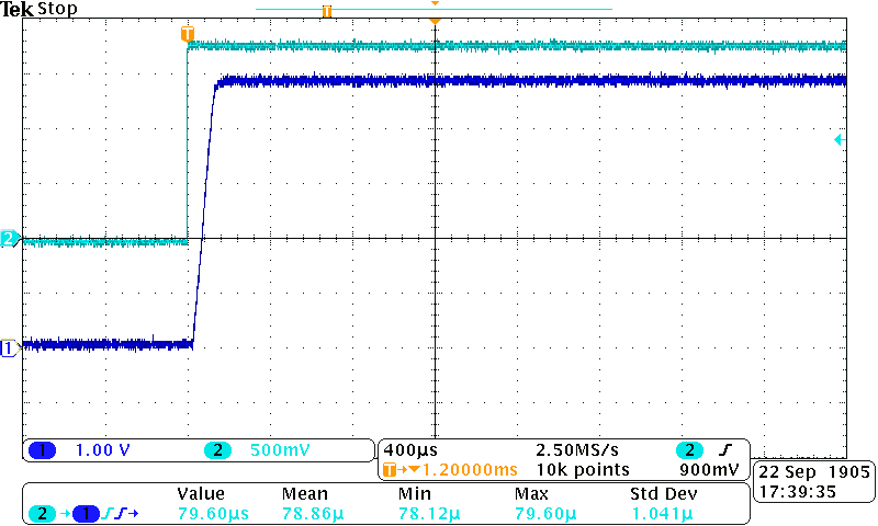 TPS22910A TPS22912C TPS22913B TPS22913C sc1_lvsb20.png